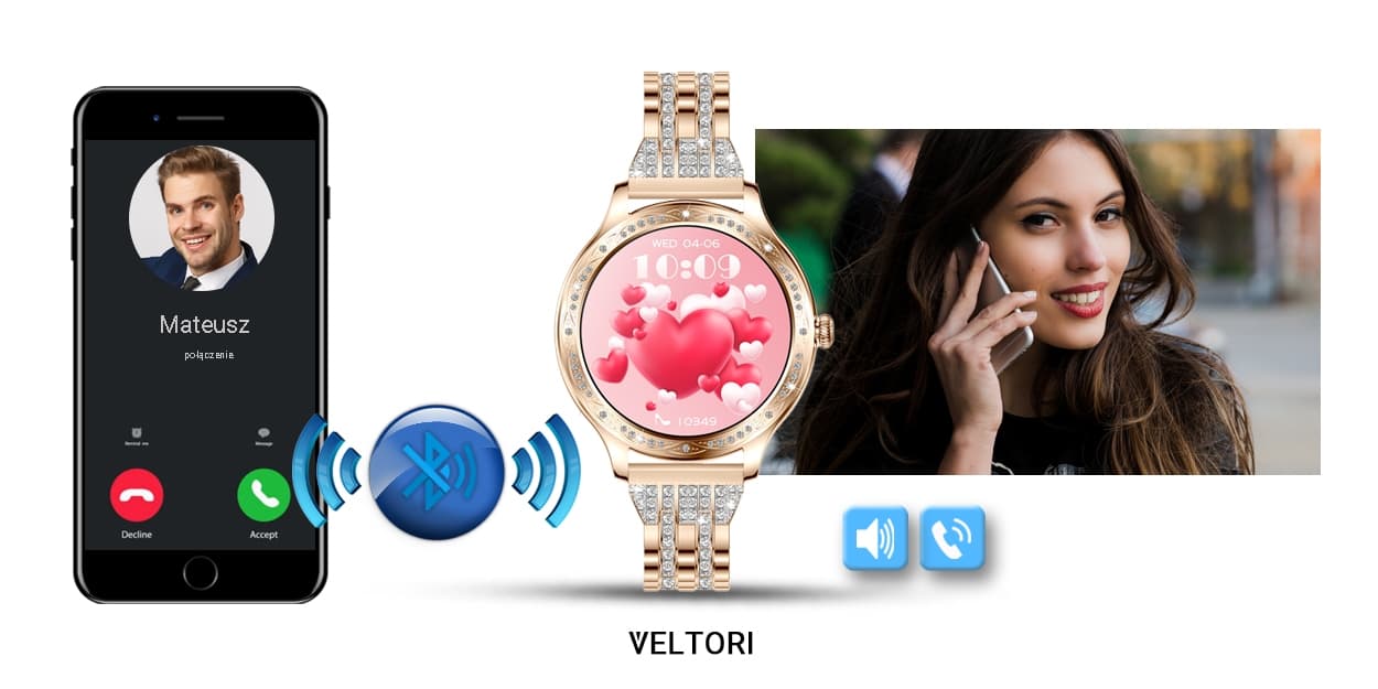 Elegancki damski smartwatch VELTORI VT350-1 Różowe Złoto 💖