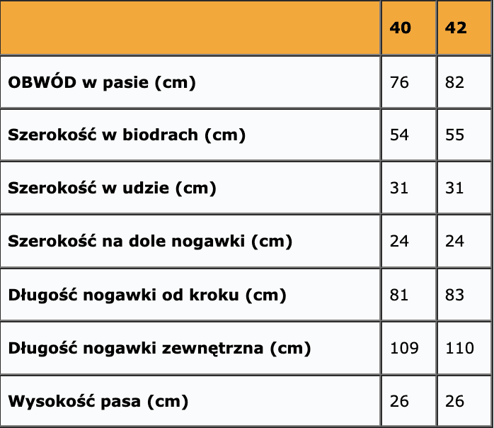 Męskie Jeansowe Bojówki FIRI - Wygodne Spodnie Robocze 46 🛠️