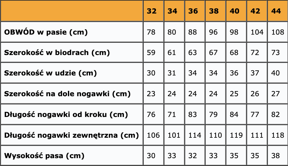 Bojówki Moro Męskie - Spodnie Robocze z 6 Kieszeniami, Rozmiar 38 👷