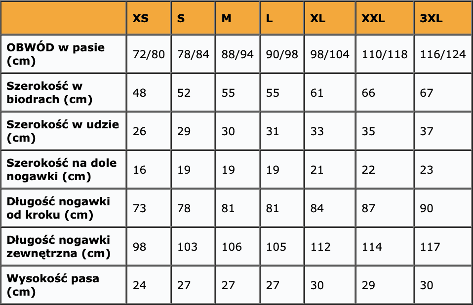 Lekkie Spodnie Robocze BHP Slim na Lato/Wiosnę, Szary, Rozmiar L 🛠️
