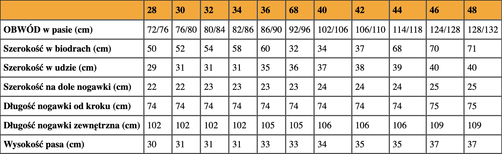 FIRI Zielone Bojówki Cargo: Taktyczne Spodnie Męskie 38 🛠️