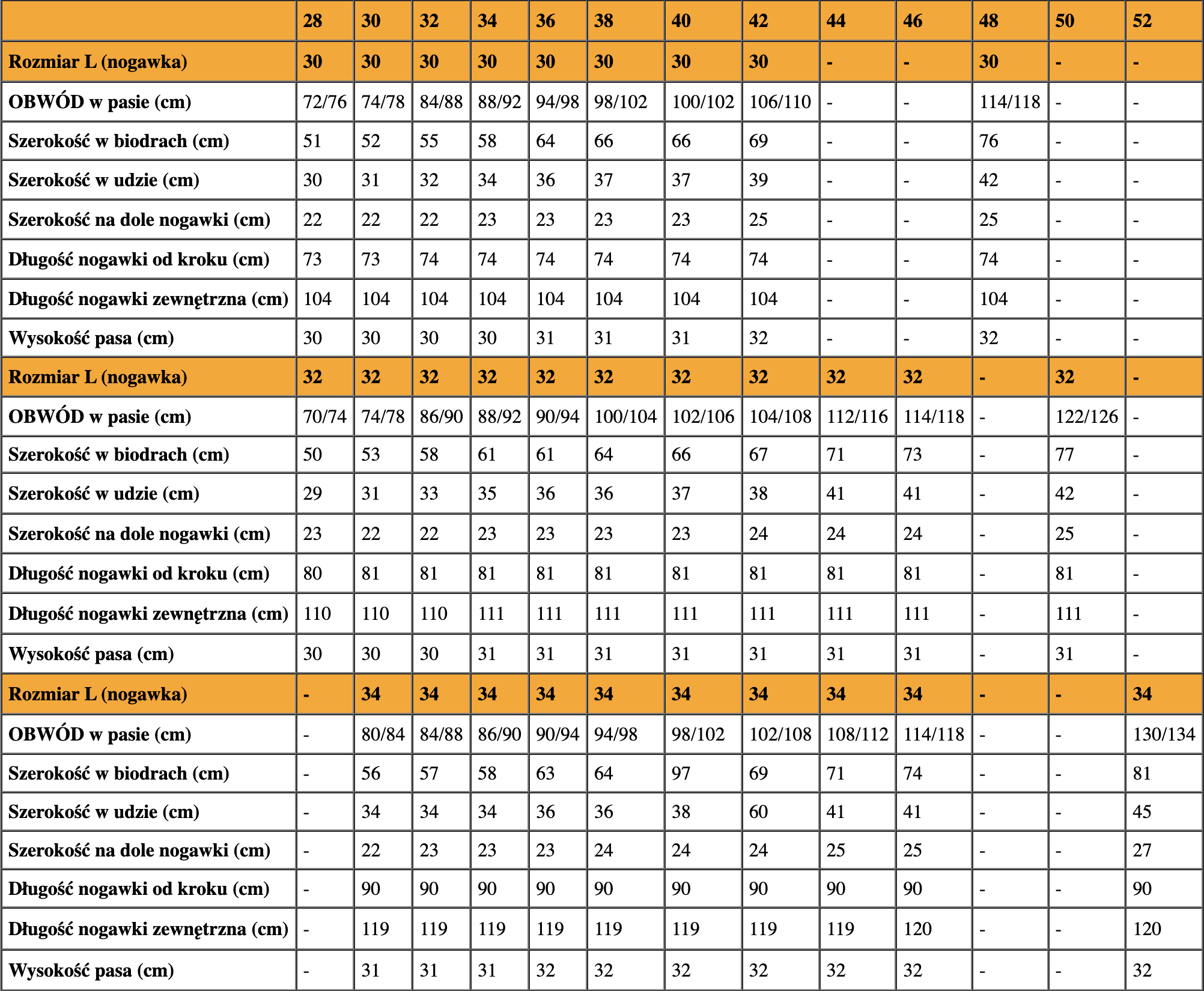 Męskie Spodnie Taktyczne W40-L30, Czarne, Styl Policyjny 🚔