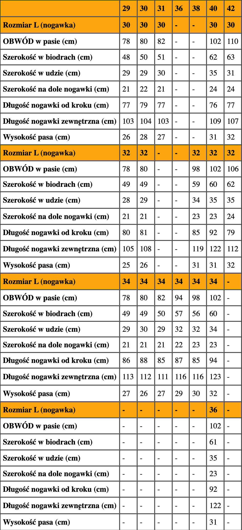 Męskie Jeansy Robocze FIRI, Wzmocnione, 100% Bawełna, W36-L34 💪